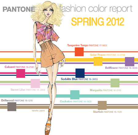 PANTONE Цветове за Дамска Мода Пролет 2012 