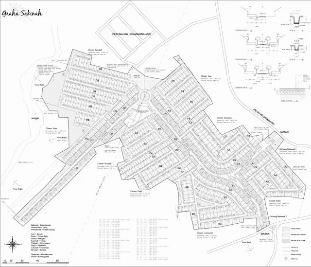 Block Plan