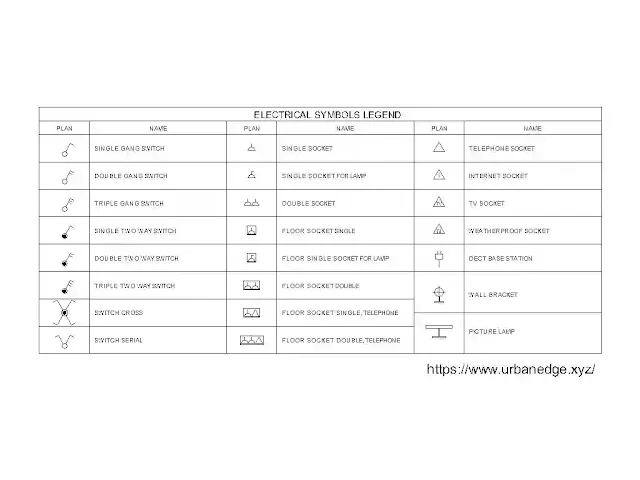 Electric symbols legends cad block download, 20+ electric legend dwg model