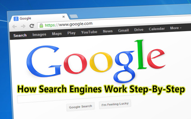 How Search Engines Work Step-By-Step
