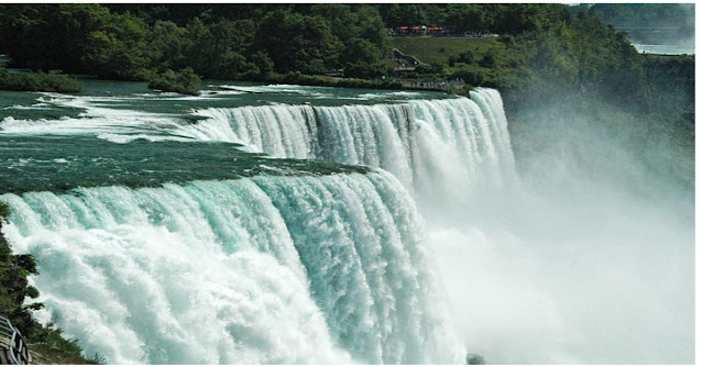 Niagara Falls: Nature's Majestic Wonder