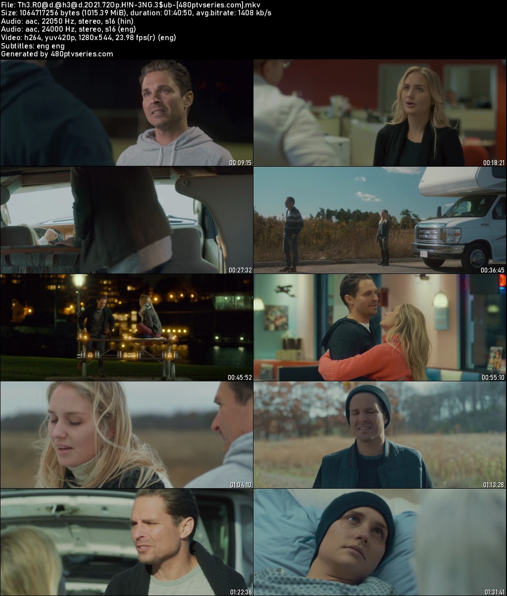 Watch Online Free The Road Ahead (2021) Full Hindi Dual Audio Movie Download 480p 720p BluRay