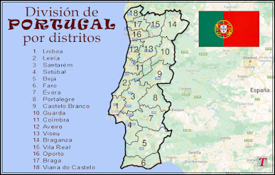División administrativa de Portugal