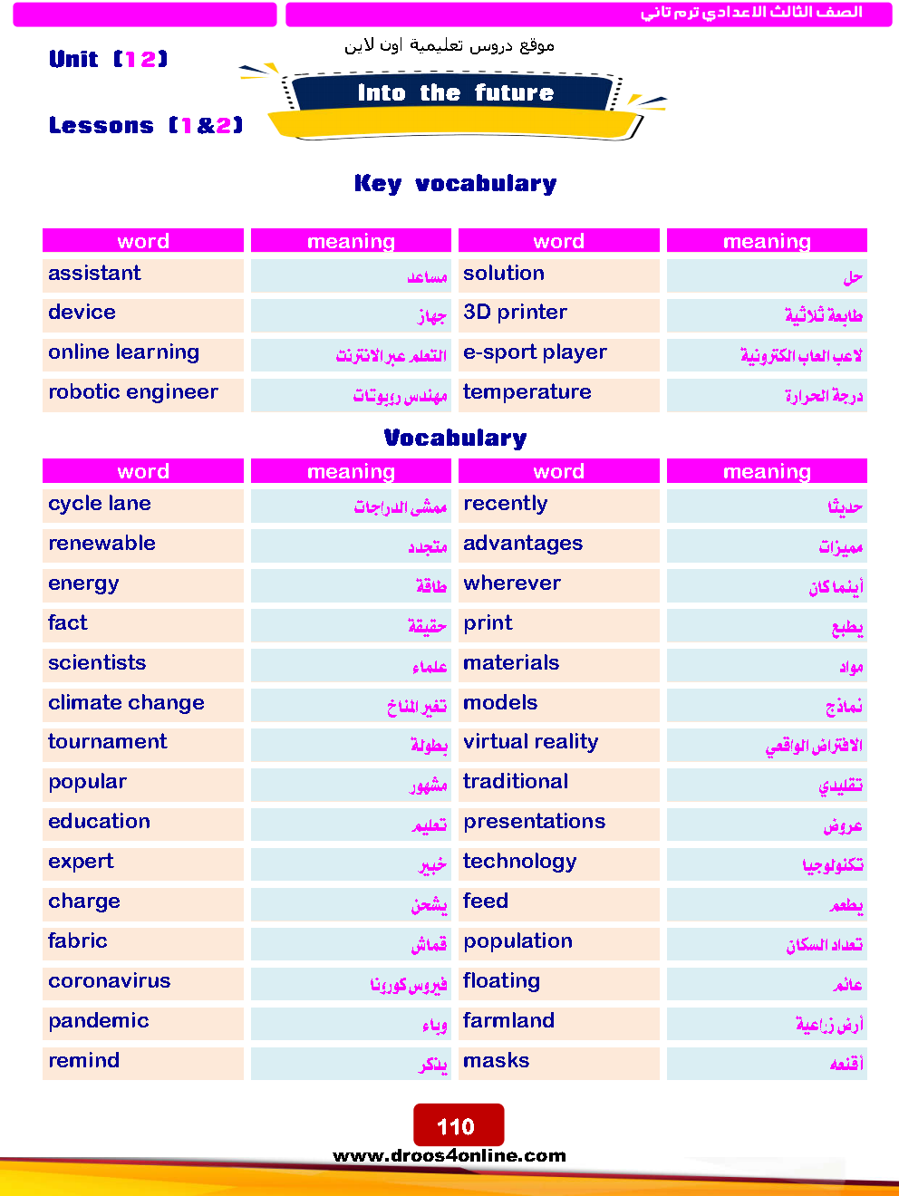 افضل مذكرة لغة إنجليزية كاملة (word-pdf) حسب احدث المواصفات للصف الثالث الاعدادى الترم الثانى 2022 مستر حمادة حشيش