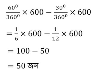 lesson 5, class 8, data handling, exercise 5.2, question no 2 ii