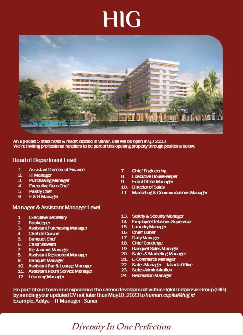 Hotel Indonesia Group