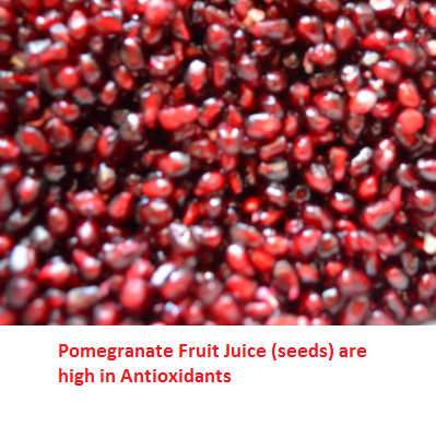 Pomegranate Fruit Juice (seeds) are high in Antioxidants