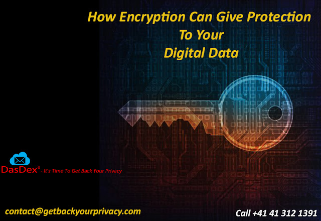 http://getbackyourprivacy.com/how-encryption-can-give-protection-to-your-digital-data/