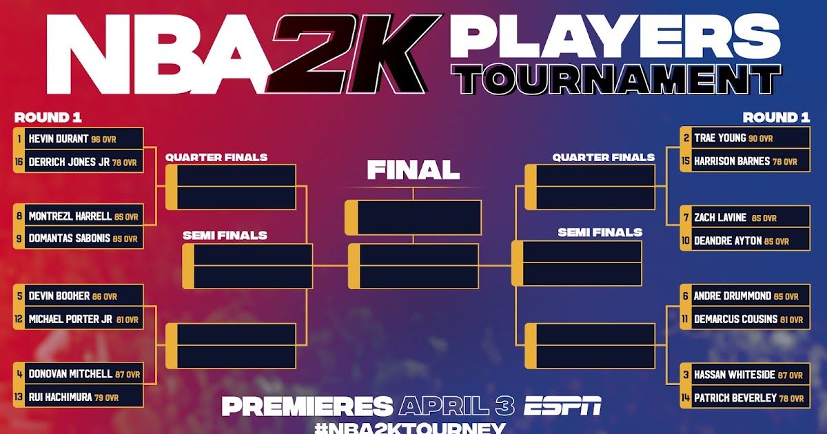 NBA 2K20 Players Tournament: Preview & Predictions ...