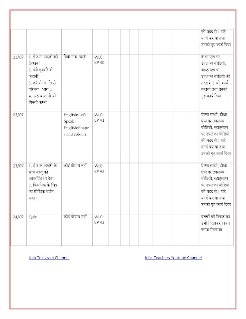 Epathshala Register for class 1 to 8  And Teacher diary  filling Action Plan from 19 July to 24 July 2021 : ई पाठशाला रजिस्टर व शिक्षक डायरी भरने की कार्ययोजना दिनांक 19 जुलाई 2021 से 24 जुलाई 2021 तक