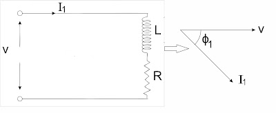 Power Factor क्या है