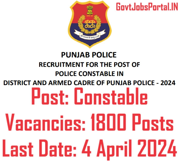 Apply Now for Punjab Police Constable Recruitment 2024 | 1800 Vacancies | Check Eligibility, Application Process, and Important Dates
