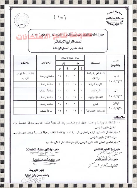 جدول إمتحانات الشهادة الابتدائية بمحافظة المنوفية 2018 أخر العام بالصور