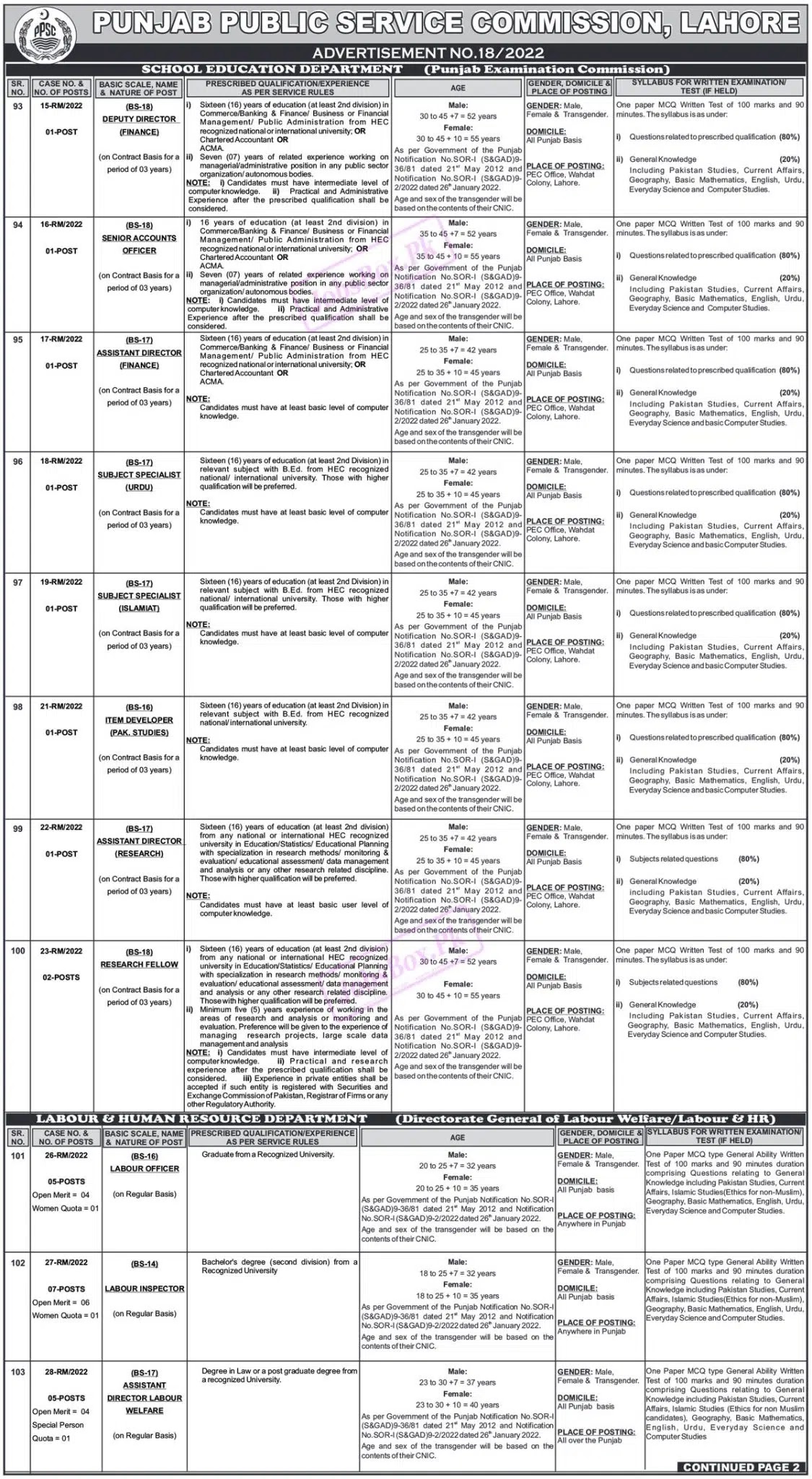 PPSC Jobs 2022 Educators - PPSC Jobs 2022 Advertisement PDF - www.ppsc.gop.pk Jobs 2022 Online Apply - Punjab Public Service Commission Jobs 2022 Advertisement