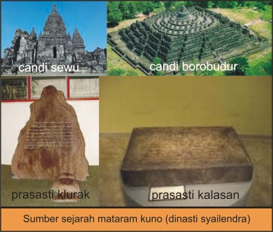 Sumber sejarah Mataram Kuno (Dinasti Syailendra)