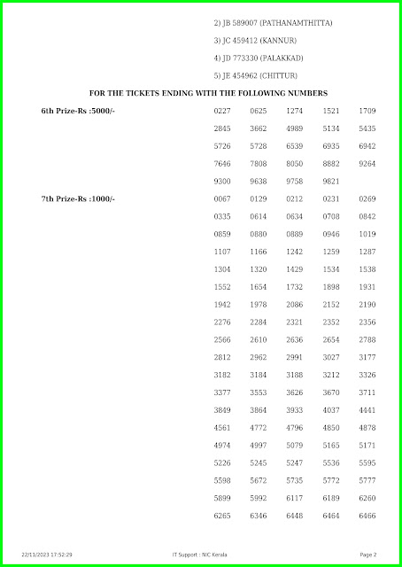 POOJA BUMPER Result 2023 (BR 94) | Kerala Bumper Lottery Result 22-11-2023