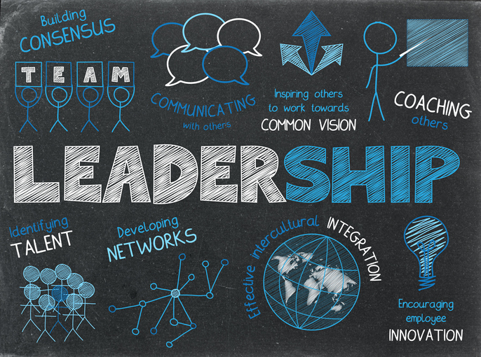 How to Set a Leadership Vision -- Kristi Hedges