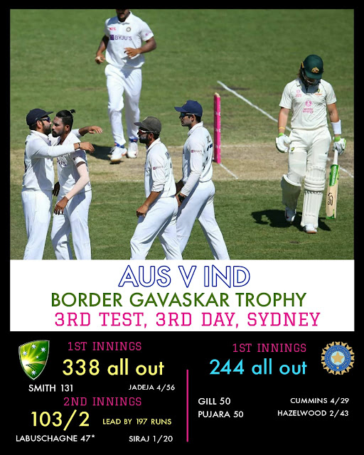 IND vs AUS