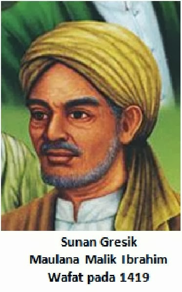Biografi Sunan Gresik: Maulana Malik Ibrahim dan Perjalanan Hidupnya
