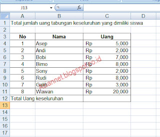 Memahami 5 Fungsi Statistik Dasar Pada Microsoft Excell dengan Cepat