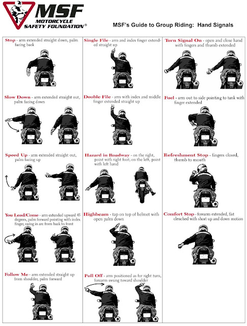 InterNational-Motorcycle Group Riding – Hand Signals-hydro-carbons.blogspot.com