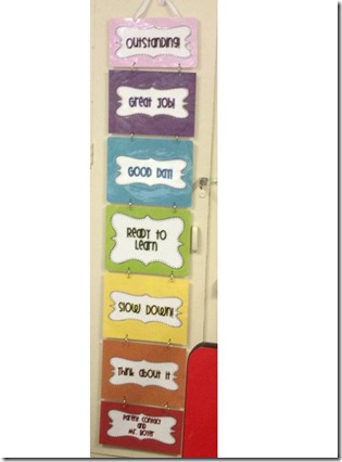 behaviour chart