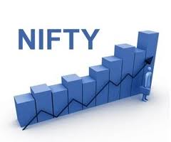 http://equityresearchlab.com/nifty-future-tips.php