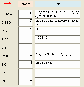 odds euromillions