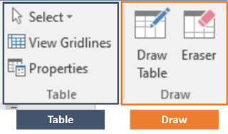 Using Layout Table Option in MS-Word Hindi Notes