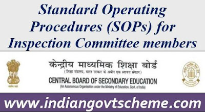 Standard Operating Procedures (SOPs) for Inspection Committee members