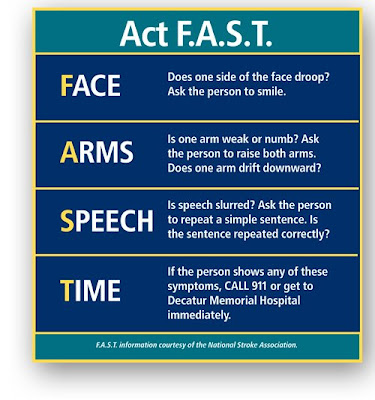 Stroke Symptoms