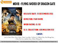 flying swords of dragon gate movie details, director, box office collection, imdb rating, release date, budget