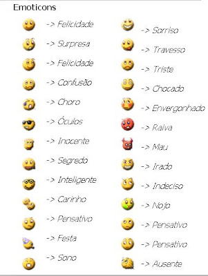 Emoticons For Msn Live Messenger