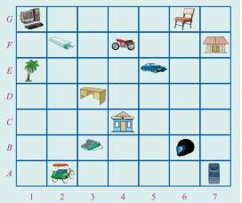 Soal Matematika SD Kelas 6 - Koordinat Letak Benda