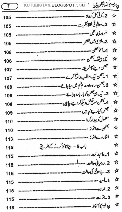Contents of Hypnotism Ka Encyclopedia Pdf Urdu Book