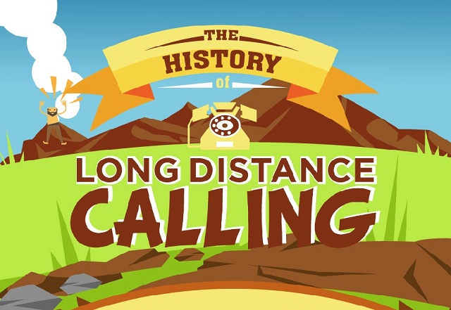 Image: The History of Long Distance Calling