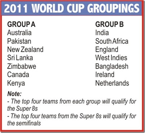 world cup 2011 winners group photo. Cricket World Cup 2011 teams: