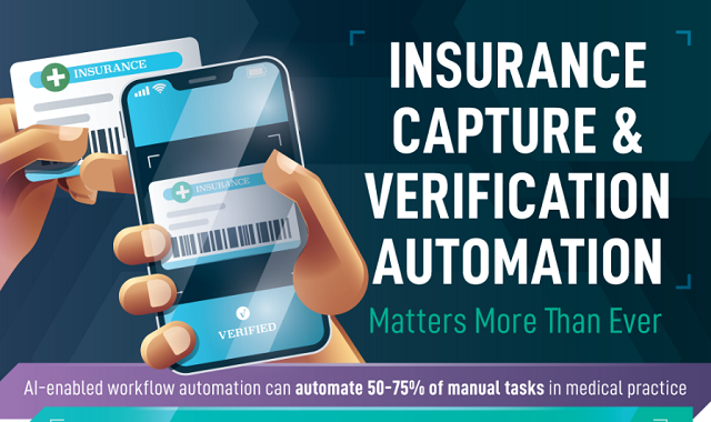 The Consequences of Manual Input vs Insurance Card Scan