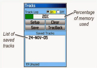 Tutorial penggunaan Gps