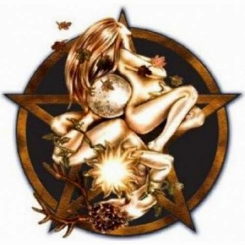 Coven Charter