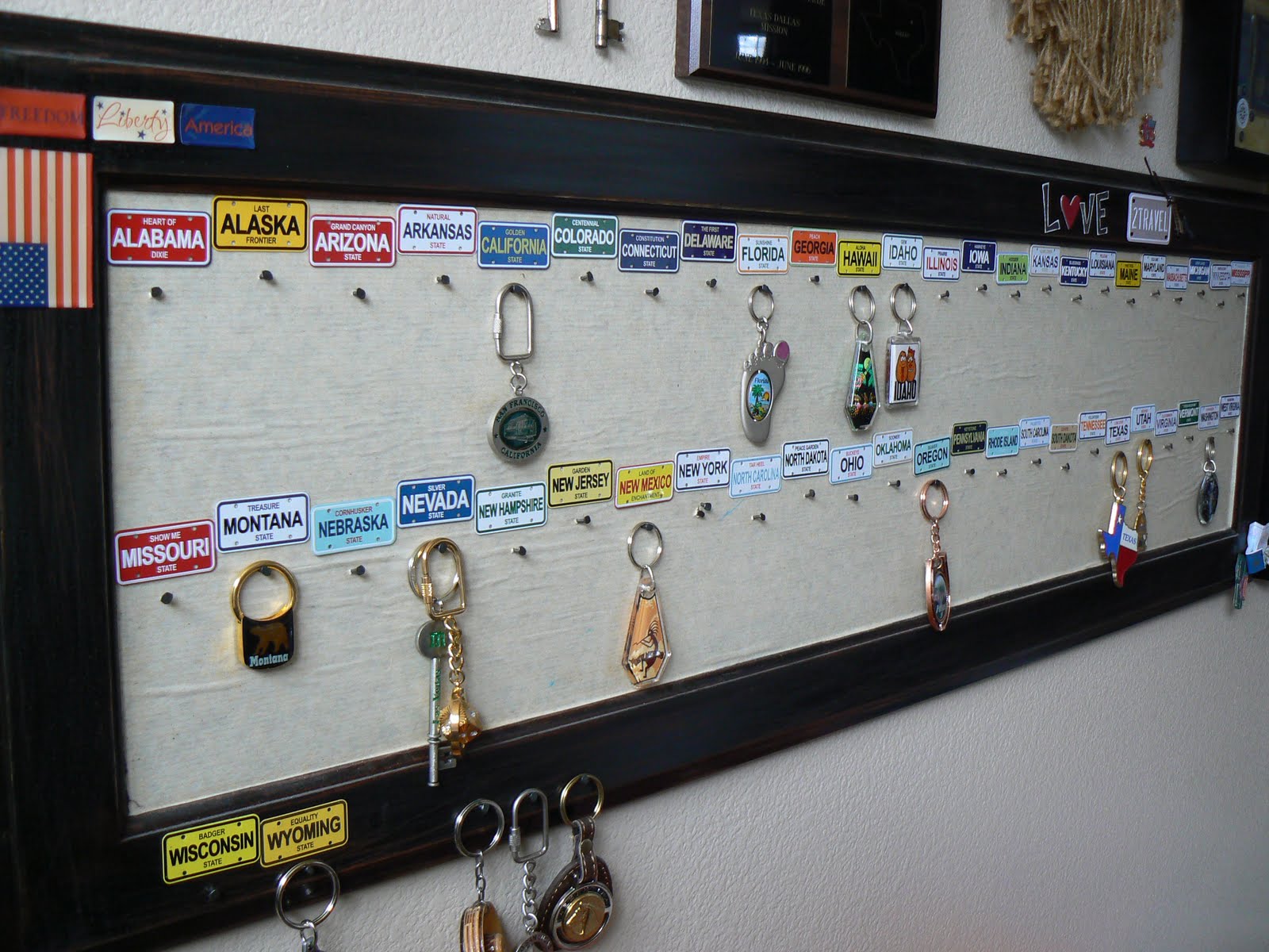 The Creative Homemaker KeyChain  Collection
