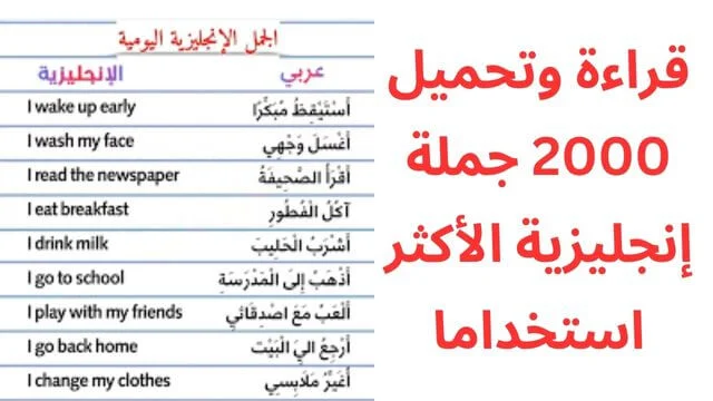 قراءة وتحميل 2000 جملة إنجليزية الأكثر استخداما