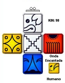 Resultado de imagen para kin 98