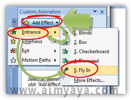  Gambar:  Cara memberikan animasi Fly In di powerpoint 