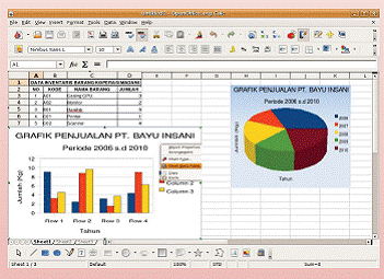 CARA MEMBACA TABEL DAN GRAFIK - hestunodya