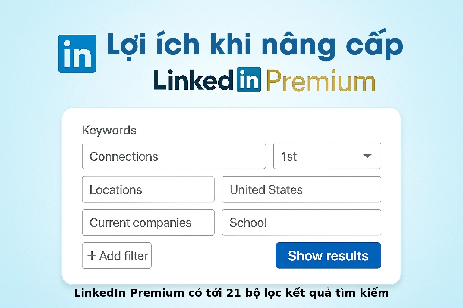 Lợi ích khi nâng cấp Linkedin Premium