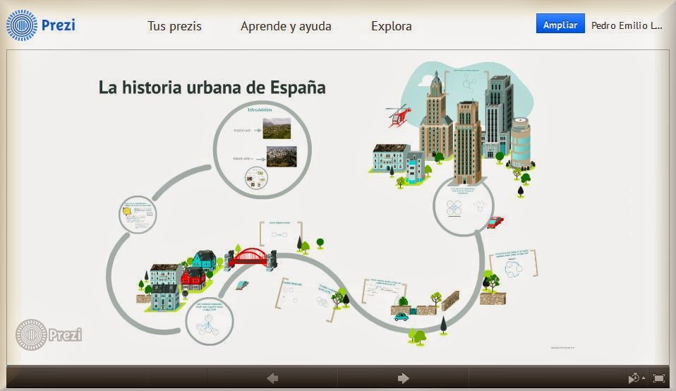 https://prezi.com/tff07gao2_g6/la-historia-urbana-de-espana/