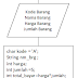 MAKALAH MENGHITUNG TOTAL PEMBAYARAN DENGAN JAVA (JCREATOR)