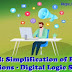 Unit III: Simplification of Boolean Functions | BCA 1st Semester Digital Logic System Notes Pdf
