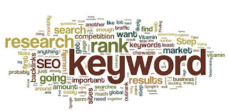 Cara Mengecek Peringkat Keyword